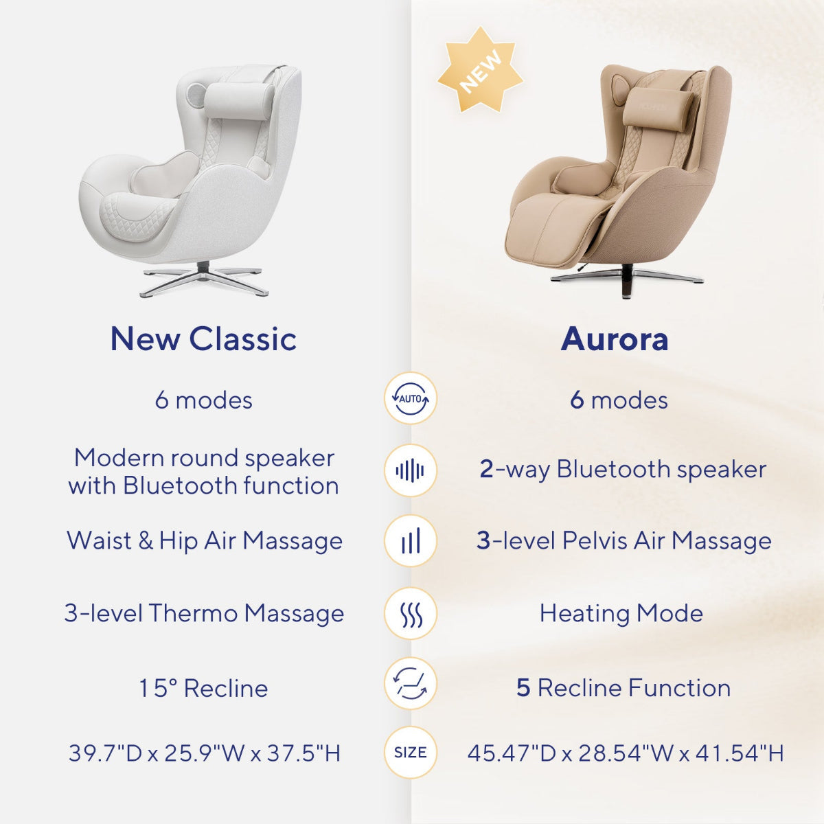 NOUHAUS Aurora Zero Gravity Premium Full-Body Electric Massage Chair
