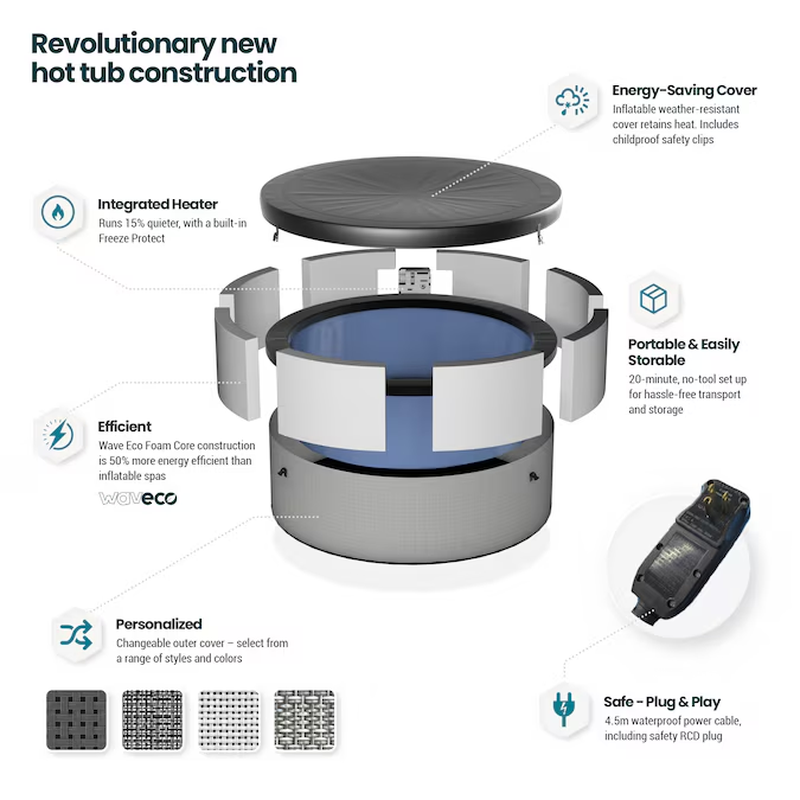 90 Jet 6 -Person round Hot Tub (Cover Included)