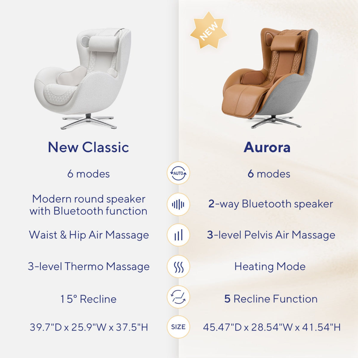 NOUHAUS Aurora Zero Gravity Premium Full-Body Electric Massage Chair