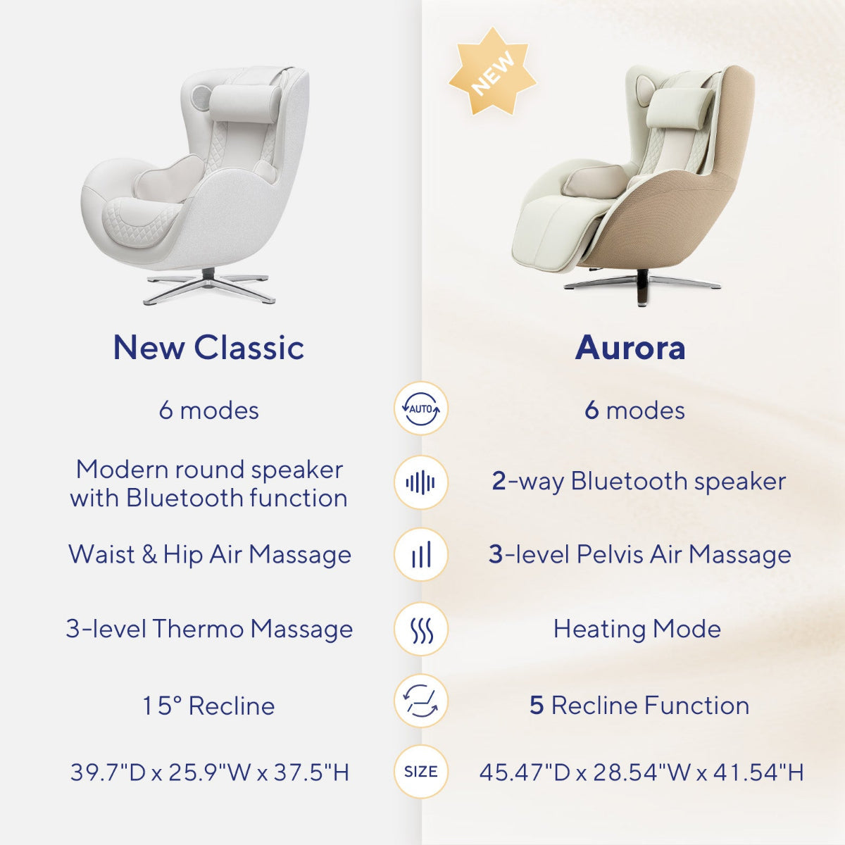 NOUHAUS Aurora Zero Gravity Premium Full-Body Electric Massage Chair