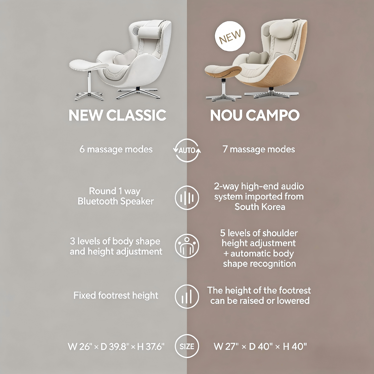 NOUHAUS Nou Campo Massage Chair with Ottoman
