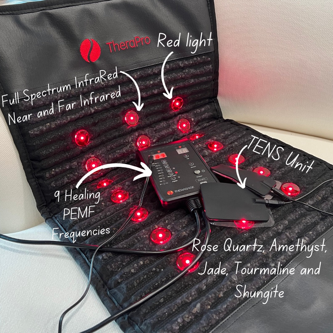 TheraPro™ PEMF, Infrared & Red Light Therapy Recovery Pad – Large